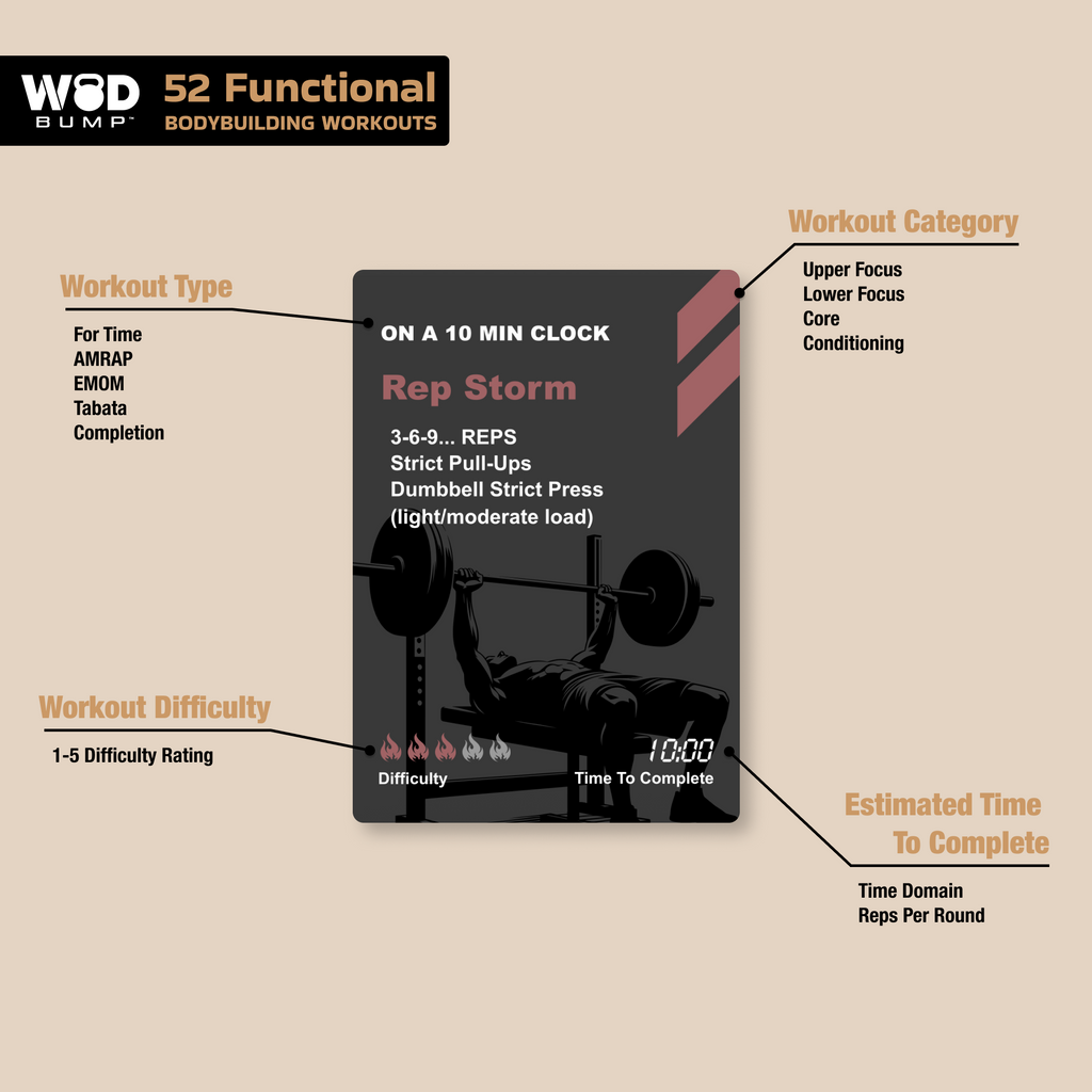 Functional Training Pack
