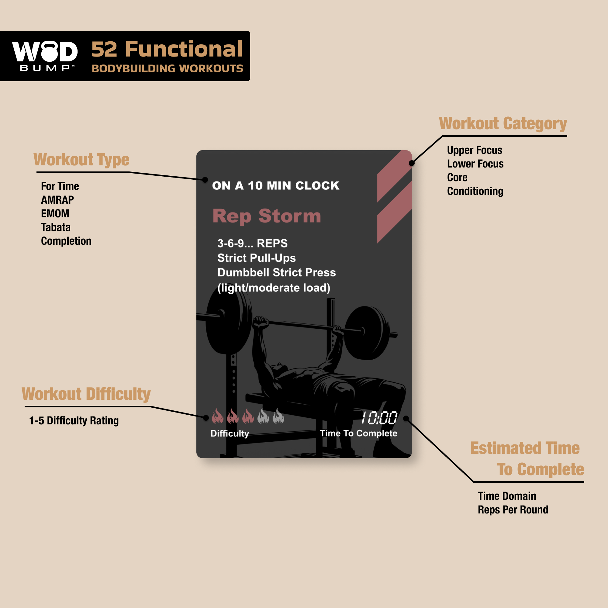 Functional Training Pack