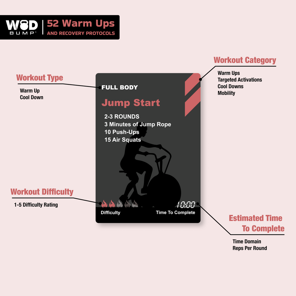 Accessory Training Workout Deck