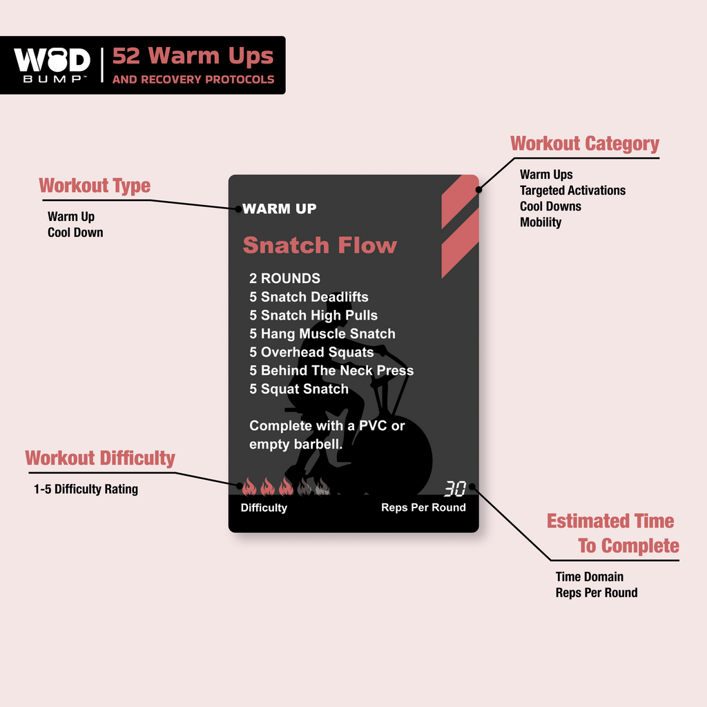 Functional Training Pack