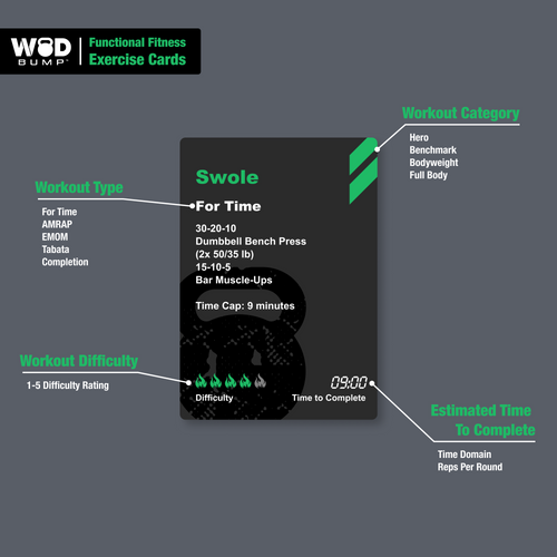 Classic Functional Fitness Workout Deck