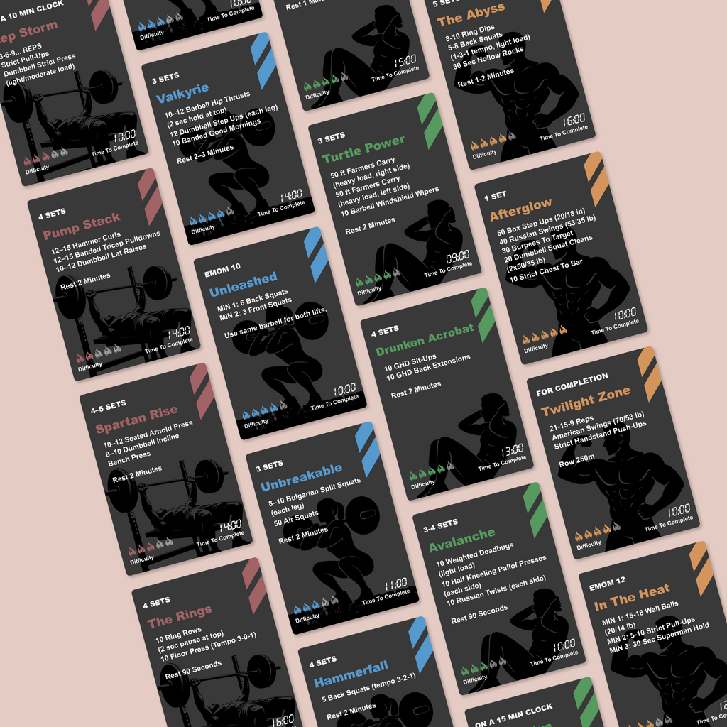 Functional Bodybuilding Workout Deck