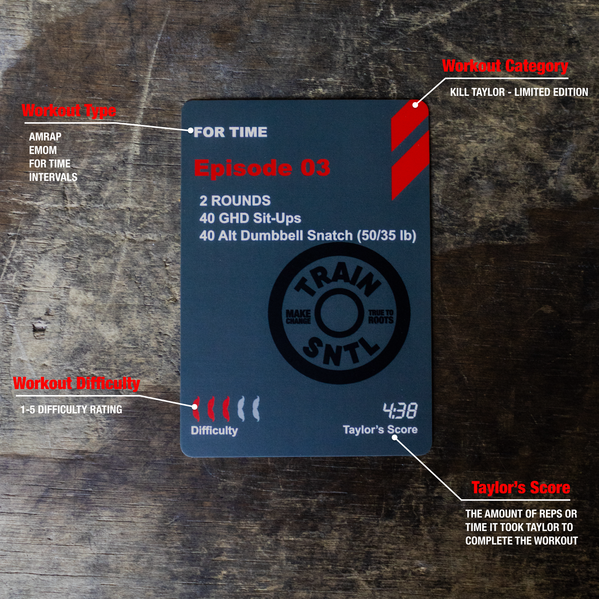 Kill Taylor Workout Deck: LE