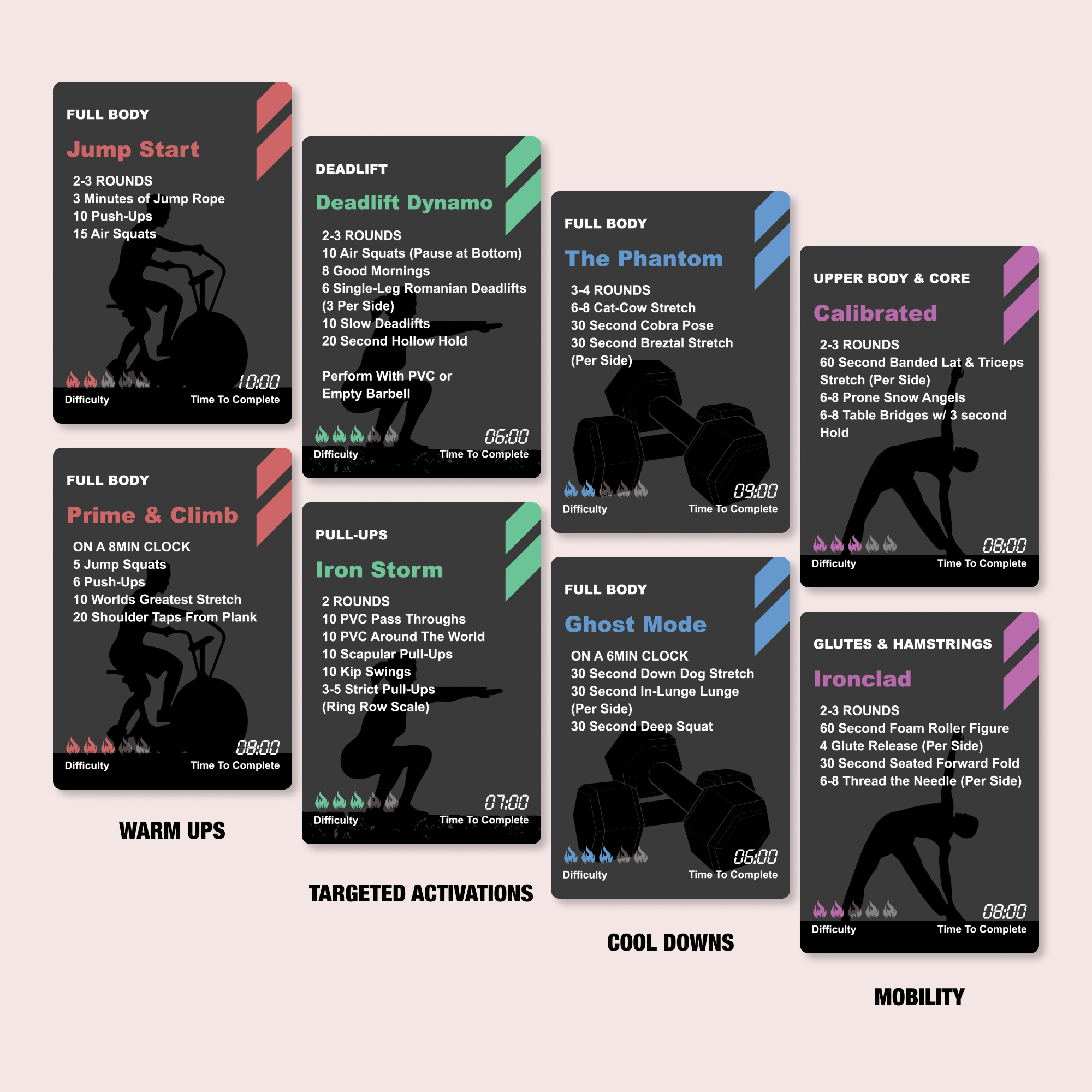 Accessory Training Workout Deck