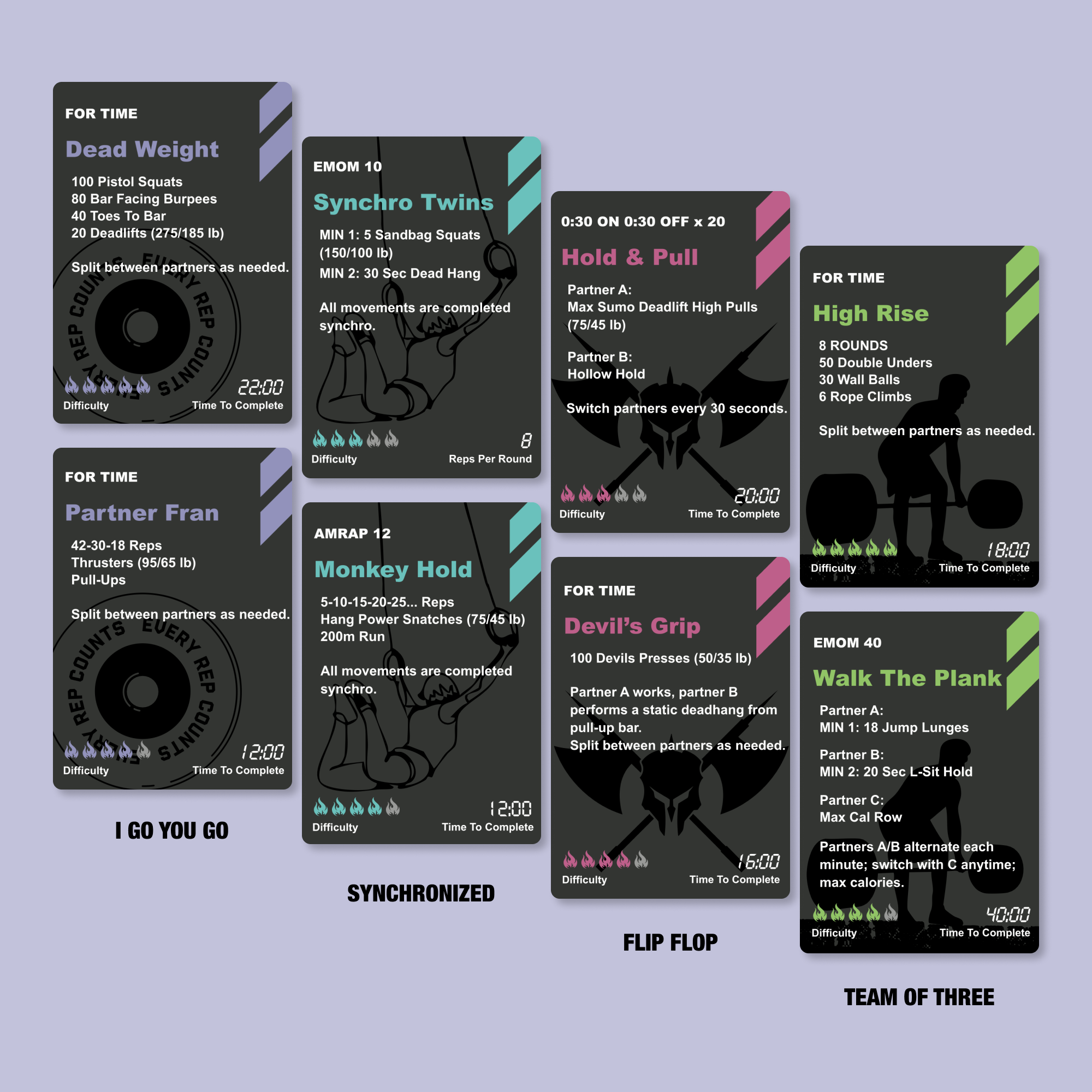 Partner WOD Workout Deck