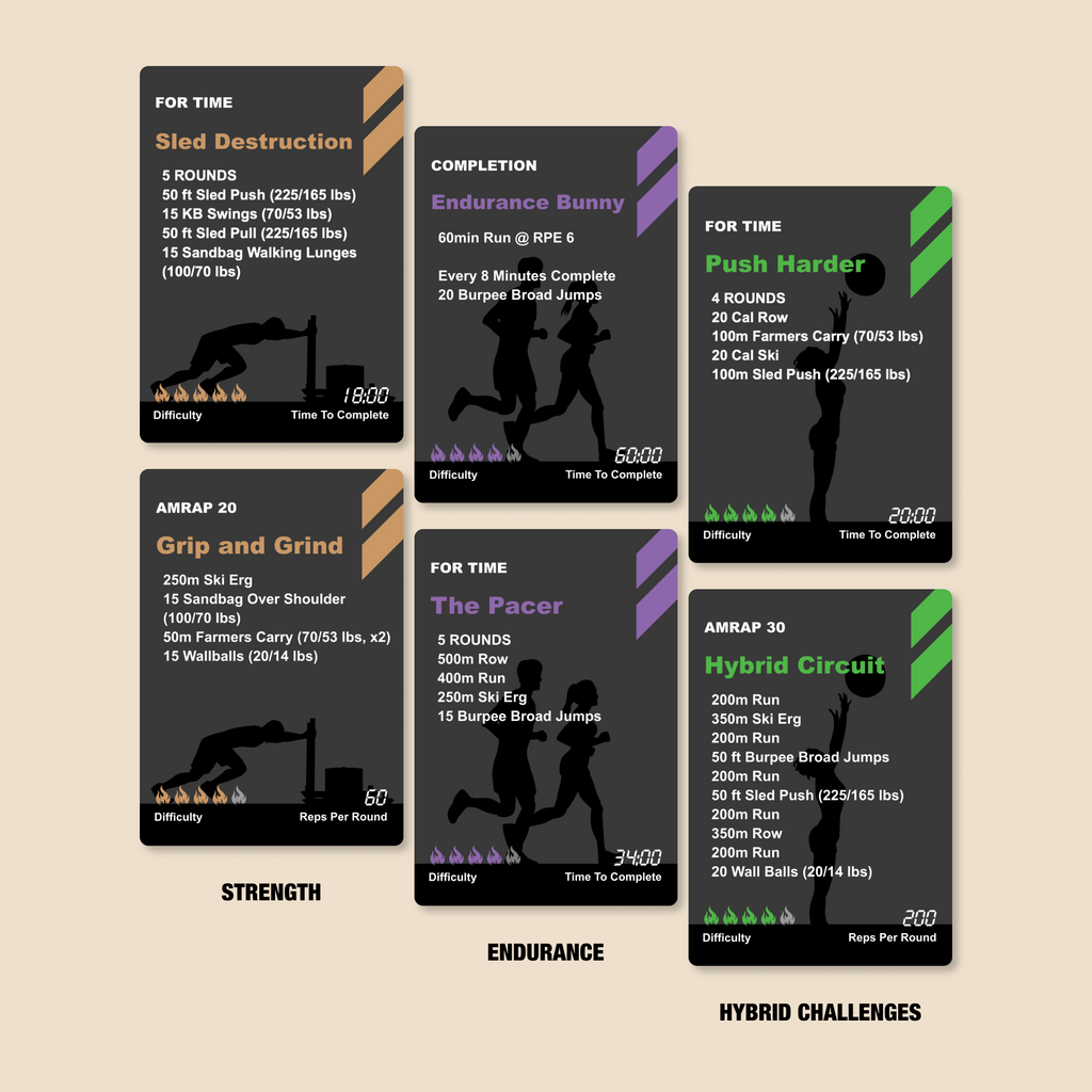 Hybrid Athlete Workout Deck