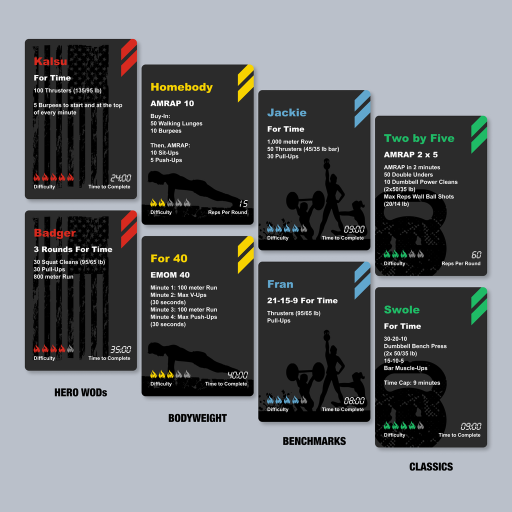 Classic Functional Fitness Workout Deck