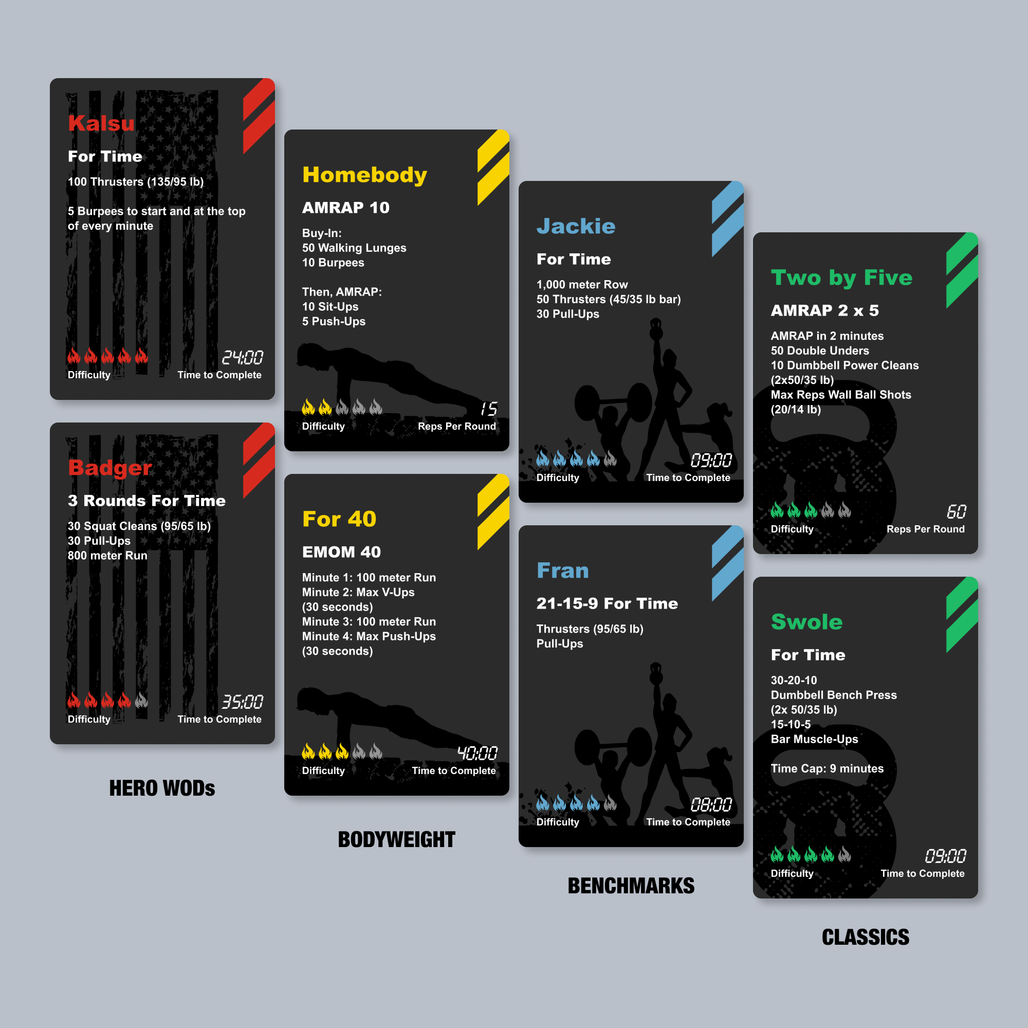 Classic Functional Fitness Workout Deck