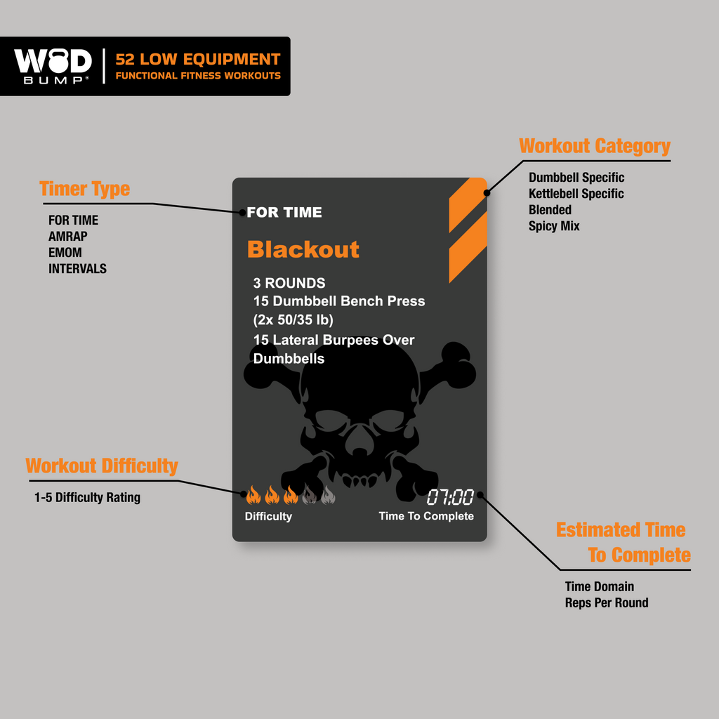 Garage Gym Workout Deck