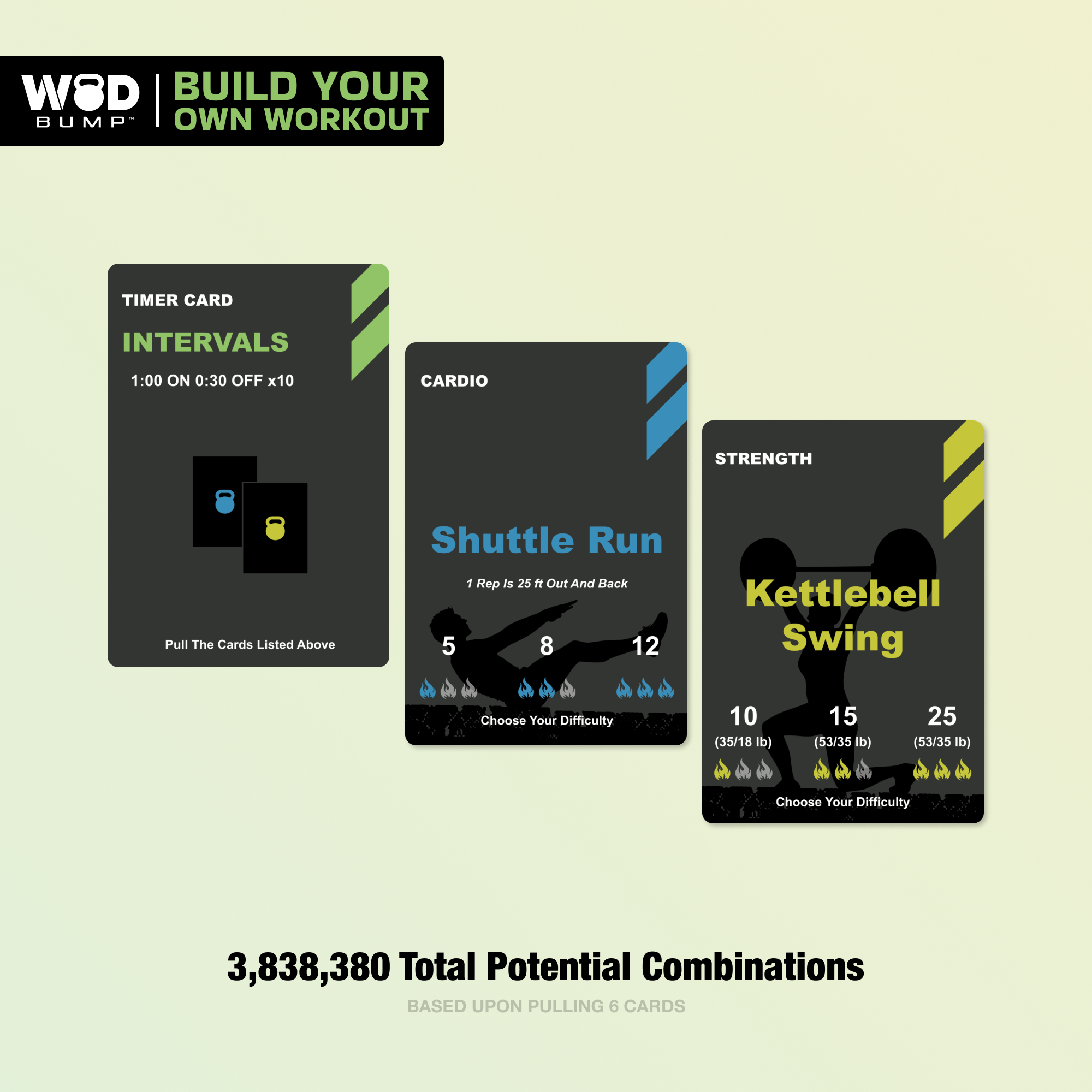 WOD Lab Workout Deck