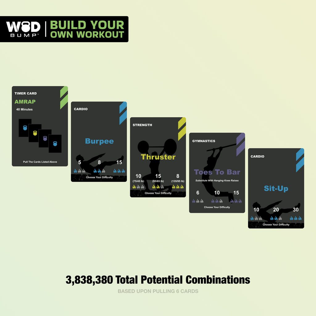 WOD Lab Workout Deck