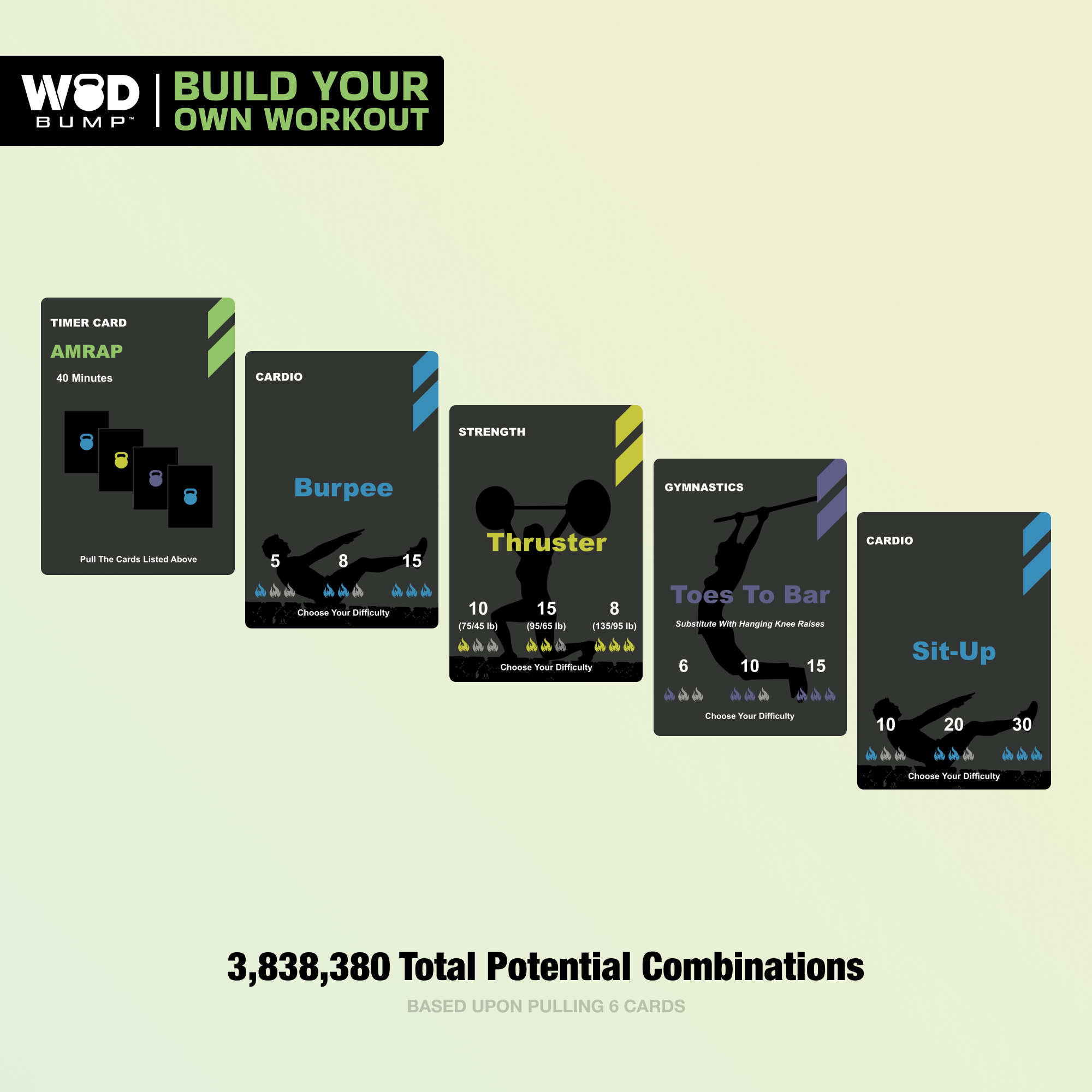 WOD Lab Workout Deck